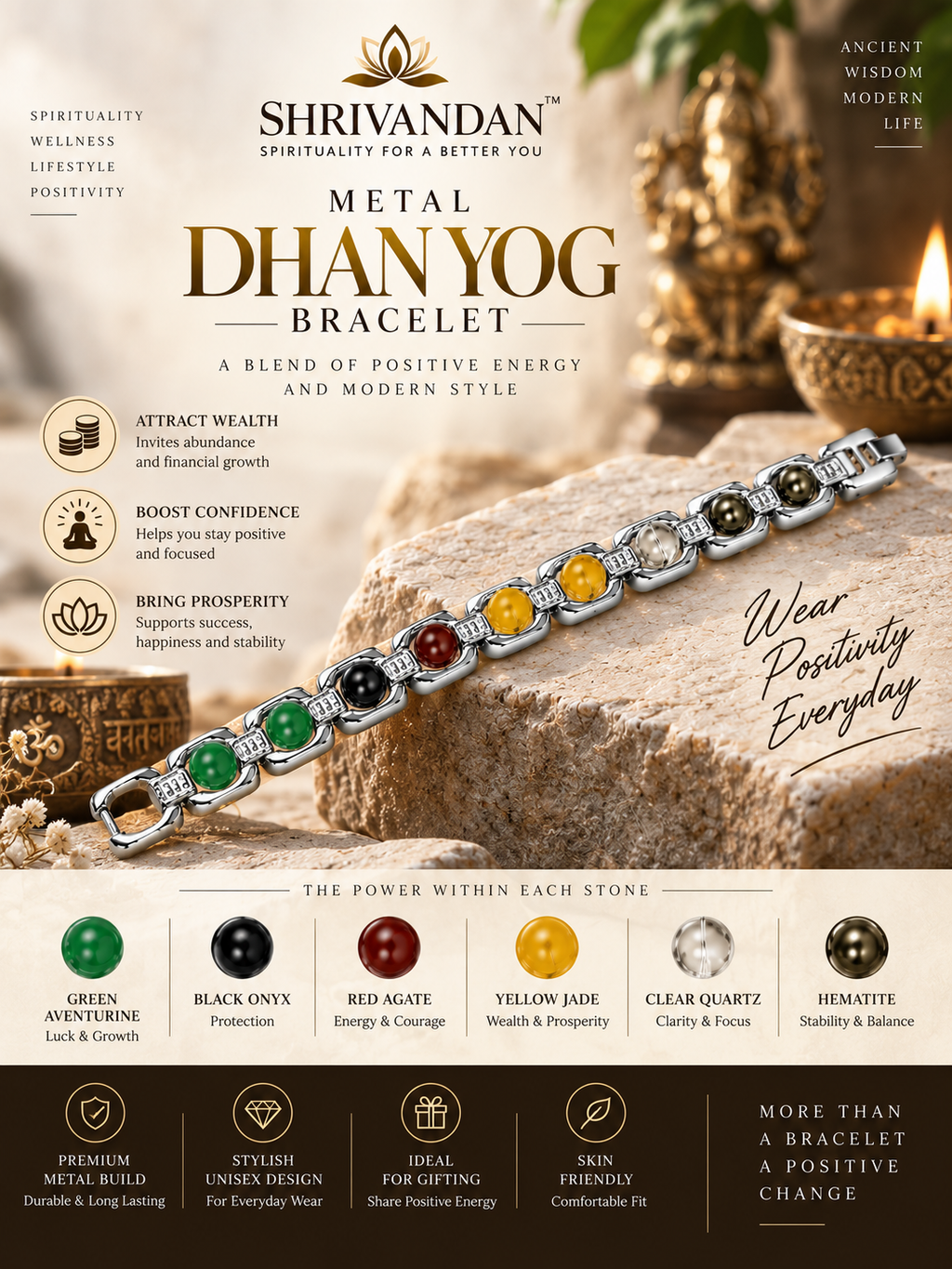 silver plated essential dhanlabh bracelet