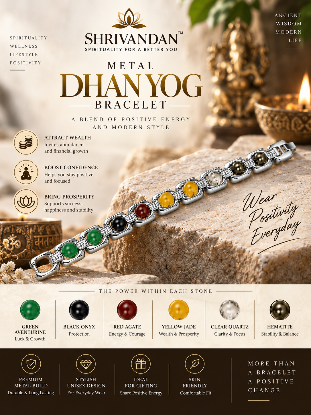silver plated essential dhanlabh bracelet