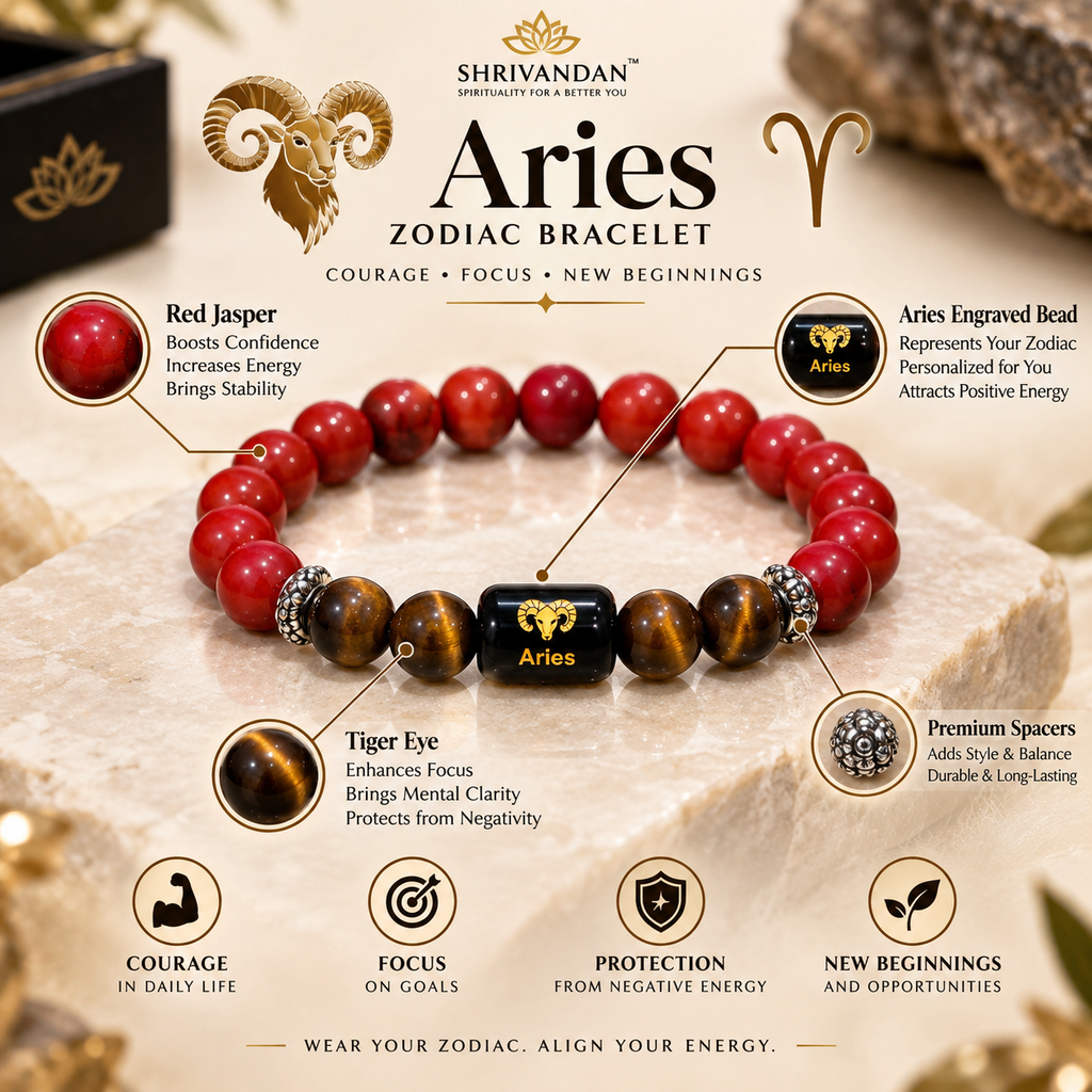 Zodiac Red Jasper & Tiger Eye Bracelet Aries for (मेष राशि)
