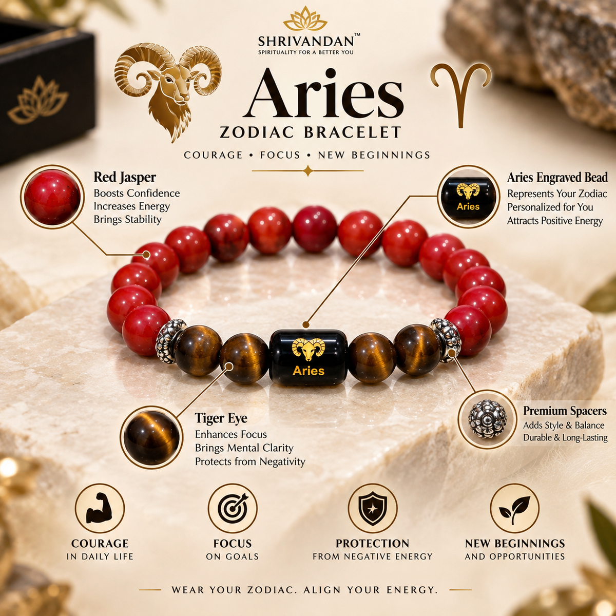 Zodiac Red Jasper & Tiger Eye Bracelet Aries for (मेष राशि)