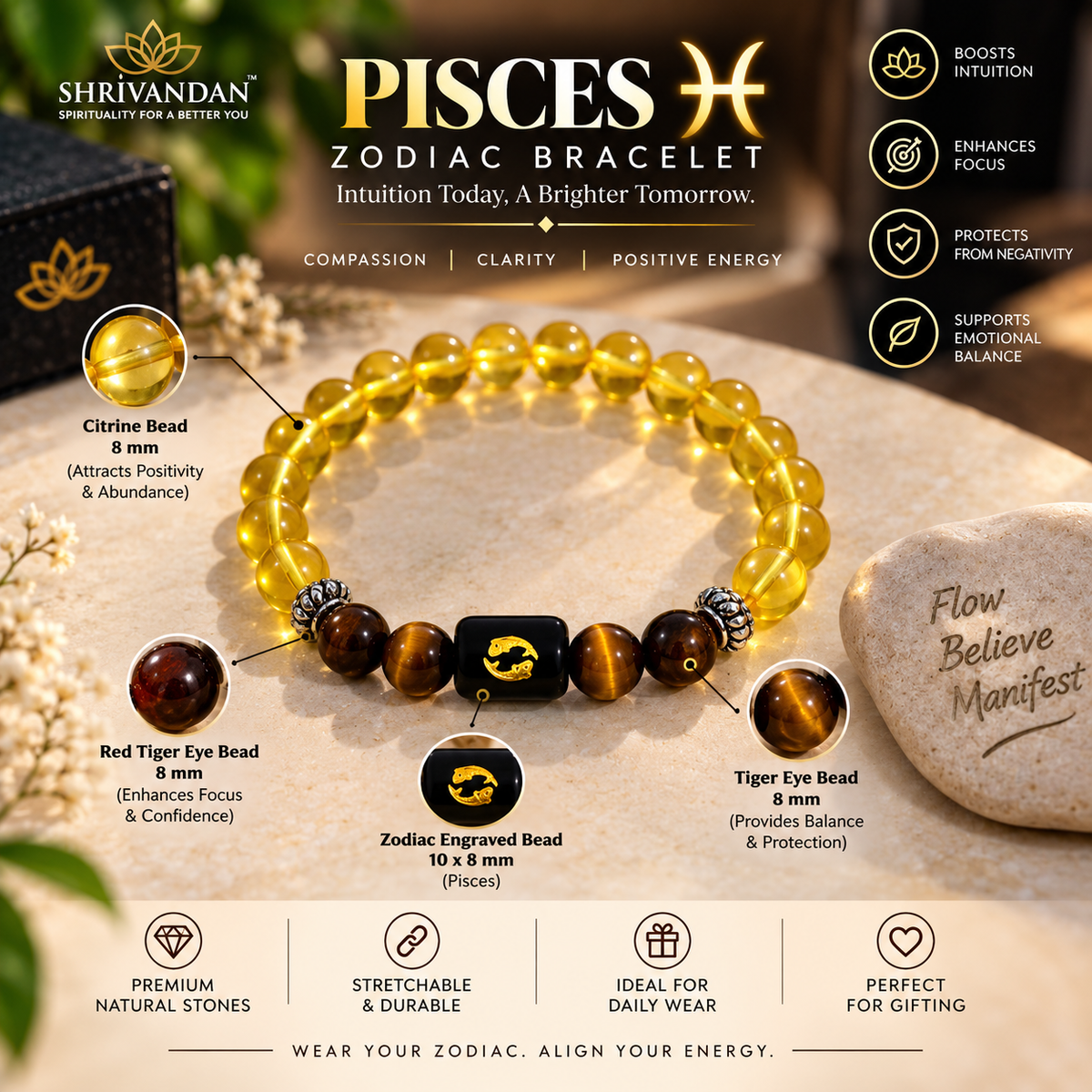 Pisces Zodiac Citrine & Tiger Eye Bracelet  (मीन राशि)