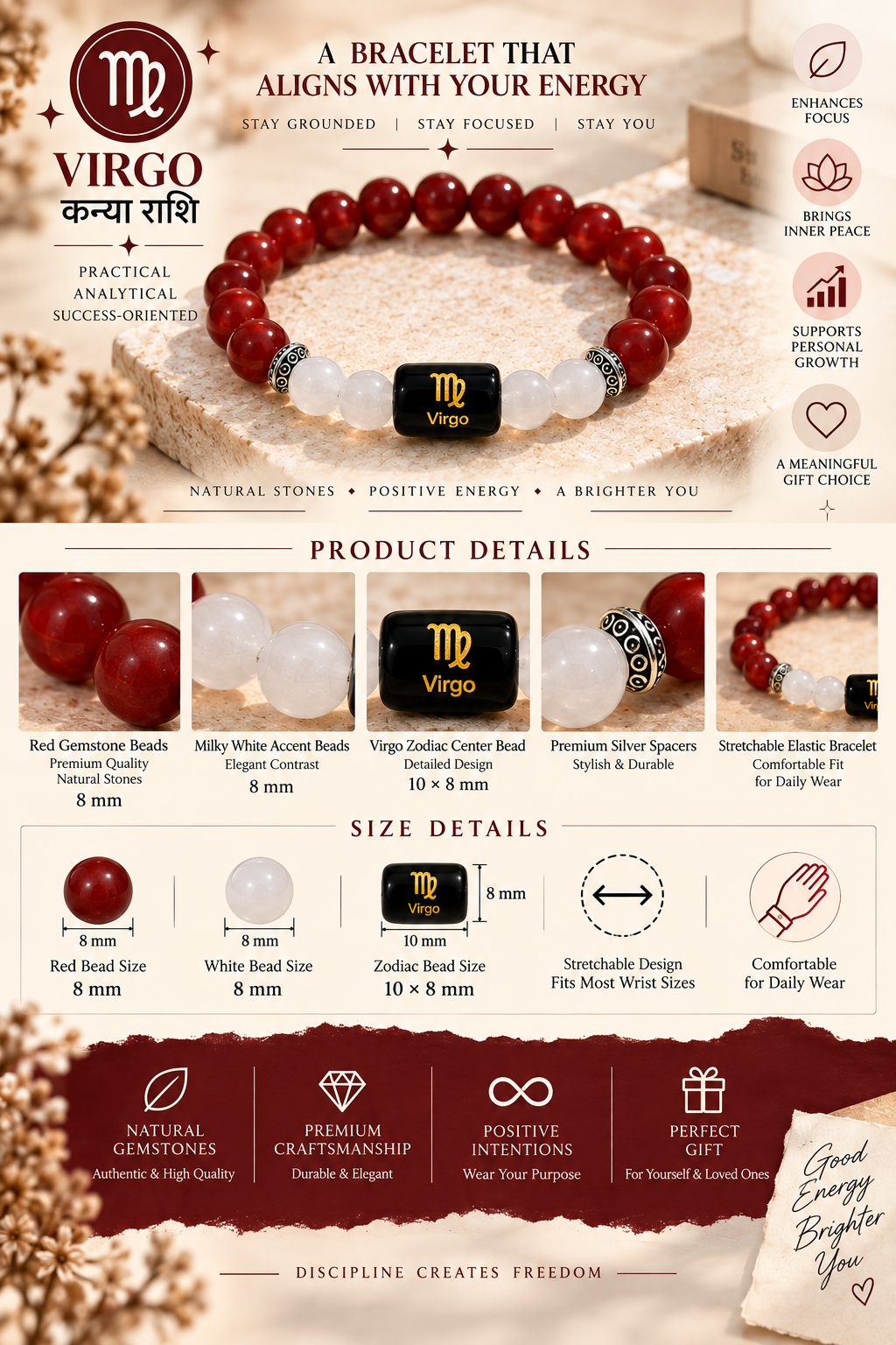 Carnelian & Milky Quartz Zodiac Band for Virgo (कन्या राशि)