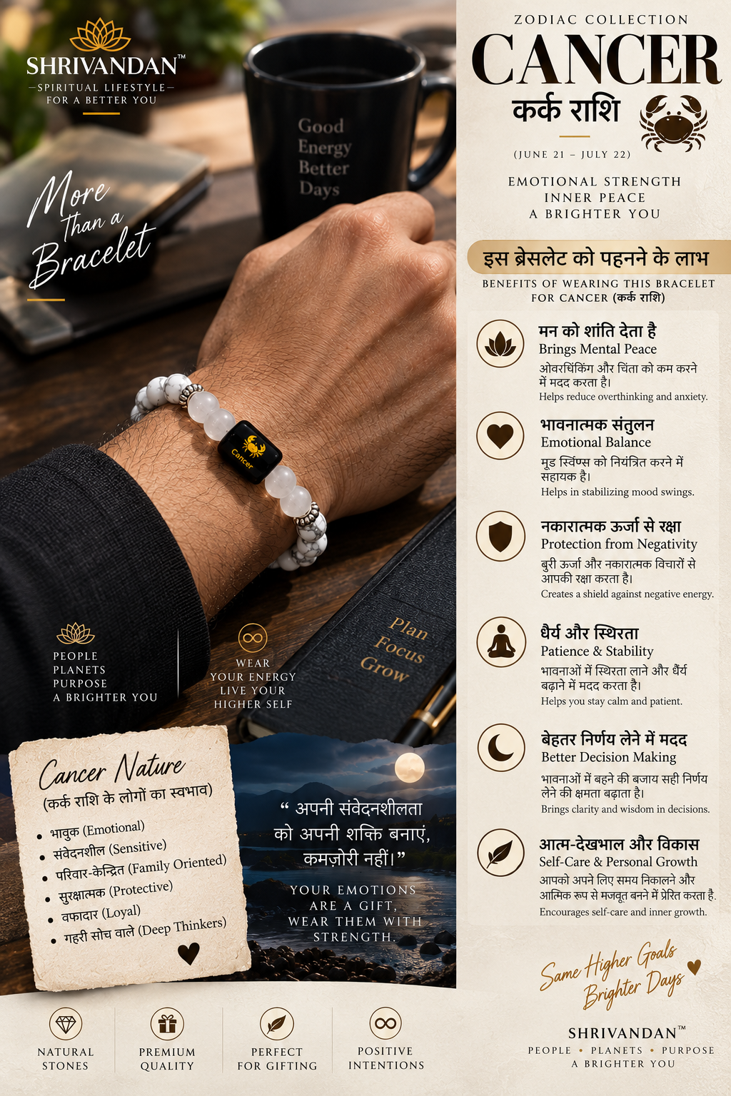 Howlite & Milky Quartz Zodiac Bracelet for Cancer (कर्क राशि)
